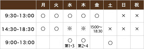 診療時間表